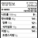 소락 이미지