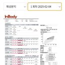 쥬비스다이어트 일산점 이미지