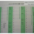 으뜸사 이미지