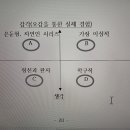 학전웰빙교양강의/행복메뉴얼(변화) 이미지