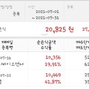라인애드테크