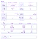 케이파마 이미지