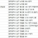 DS골프 아카데미 이미지