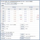 김포한강11로 이미지