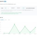 포토애드 이미지
