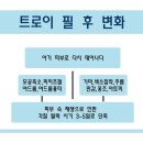 고운피부샵 - 충주시 가곡로 1045 | 고운피부샵
