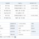 내곡동431 이미지