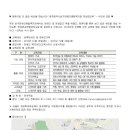 종합컴퓨터 이미지