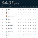 스페셜원