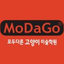 희미술학원