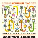 40일간의 산업일주 [리뷰]