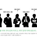 피에스컨설팅 - 포항시 남구 중앙로 164-1 | 피에스컨설팅