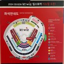 (주)유니위즈 | [Kt wiz] 찐! 케린이가 알려주는 좌석별 수원 Kt Wiz 워터페스티벌 200% 즐기는 방법ෆ