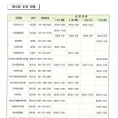 당진약국 이미지