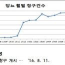 새모범약국 이미지