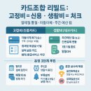 리빌드