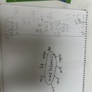 grandpa,s farm 이미지