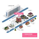 파리바게트진주