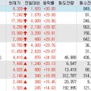 나라에스앤씨 이미지