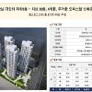 항동시티공인중개사사무소 이미지