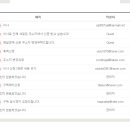 휴독 이미지