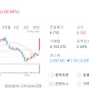신수화장품