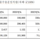 마루 이미지