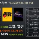 김동표 농장 아시아경제