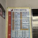강원도현수산