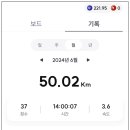 슈퍼테크 | 걷기 앱테크 추천, 슈퍼워크 7개월 후기와 수익인증