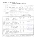(유)탄천산업