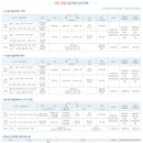 리트스터디 3월 강좌 강의시간표 안내 이미지