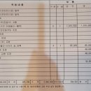 오성현대자동차공업사 이미지