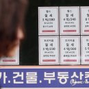 경기부동산중개사무소 이미지