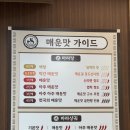 경기도수원월드컵경기장관리재단 노동조합 | 아주대 맛집 마라섬 내돈내산 솔직후기 마라섬 마라샹궈