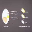 영신미곡