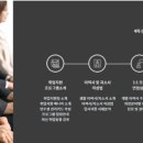 종로컴퓨터 이미지