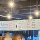 함고집솥뚜껑김치삼겹살해오름점