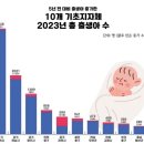 수께로 이미지