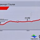 오색온천장 이미지