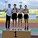 경주시청 이미지