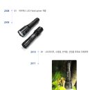 하이맥스코리아 이미지