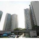 도림편한내과의원 이미지