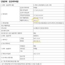 원준상회