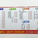 간지짜장열라짬뽕 네이버블로그
