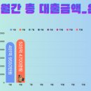 백현마을 모아미래도2단지 이미지