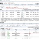 읍내5리 마을회관 이미지