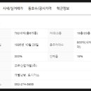 고려산업가스(주) 이미지