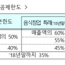 진현지세무회계사무소 이미지