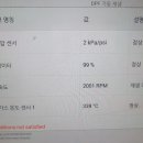 기능장카클리닉 이미지